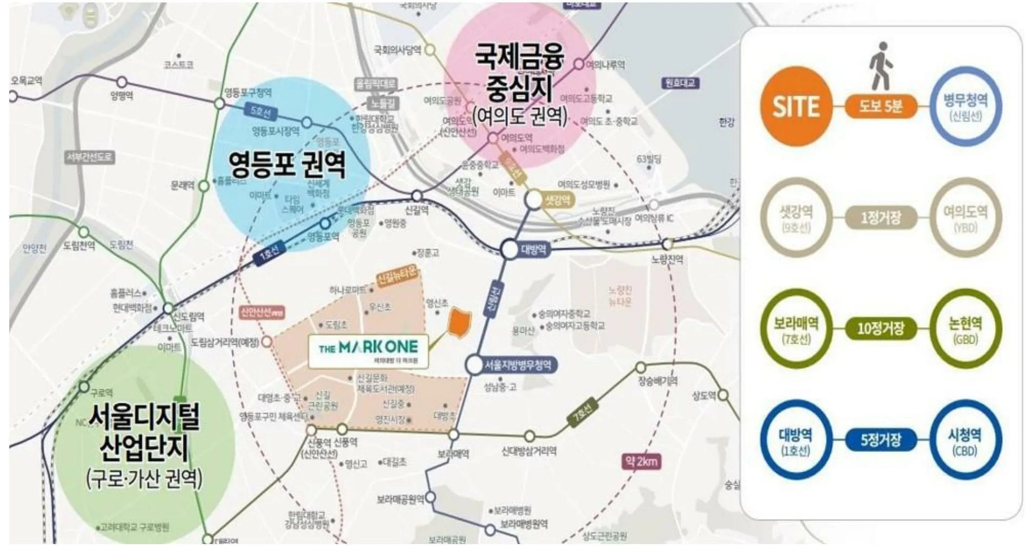 교통환경