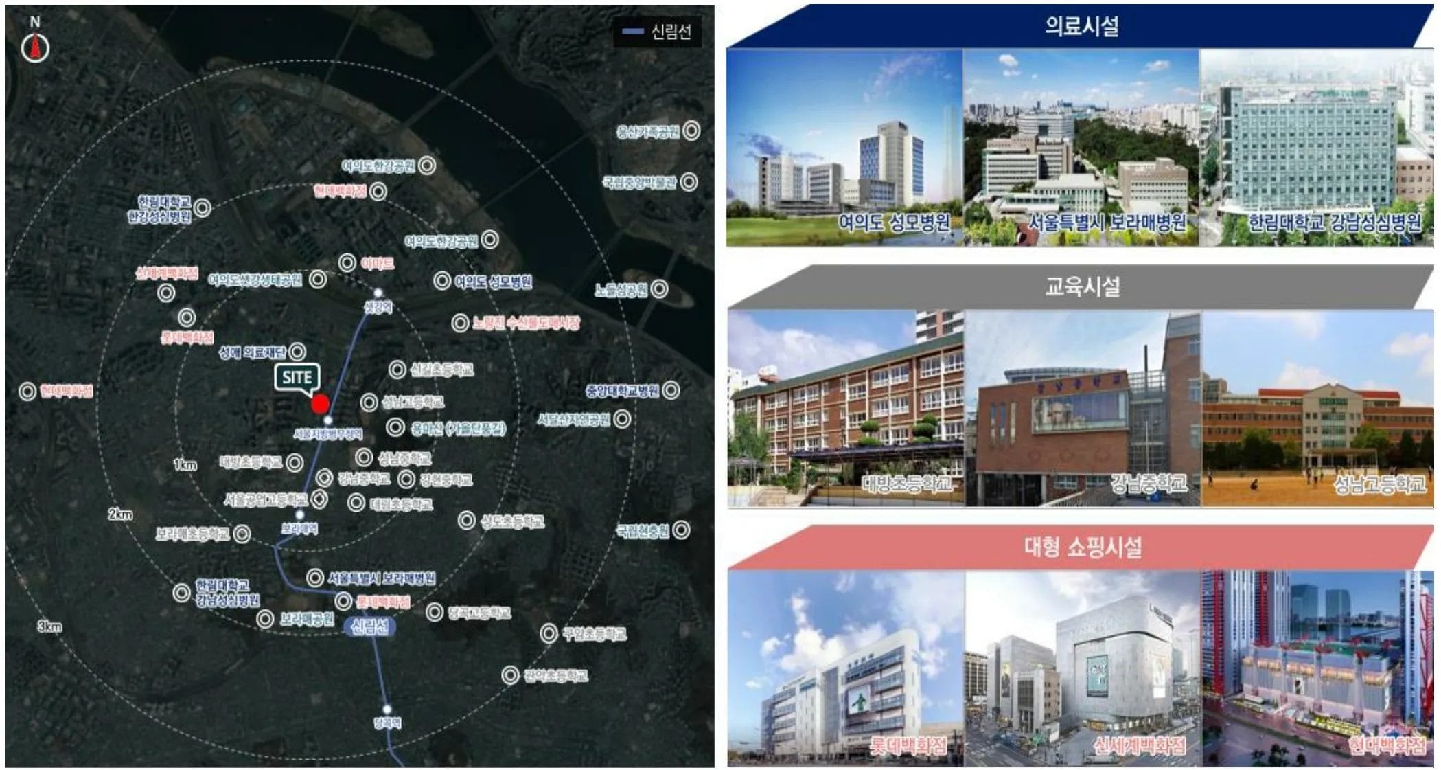오포 센트럴 에듀포레 입지환경