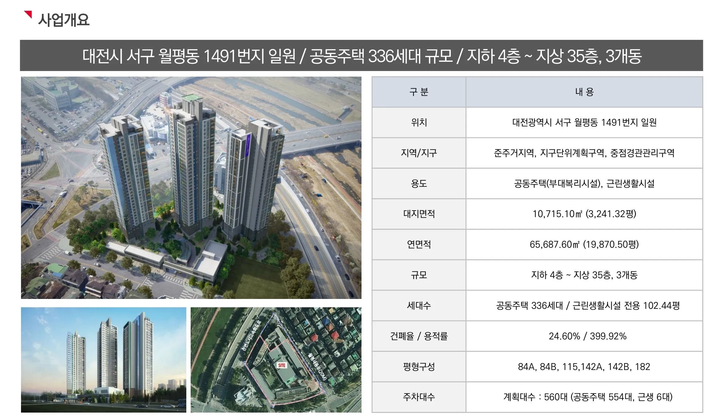 둔산 해링턴플레이스 리버파크 사업개요