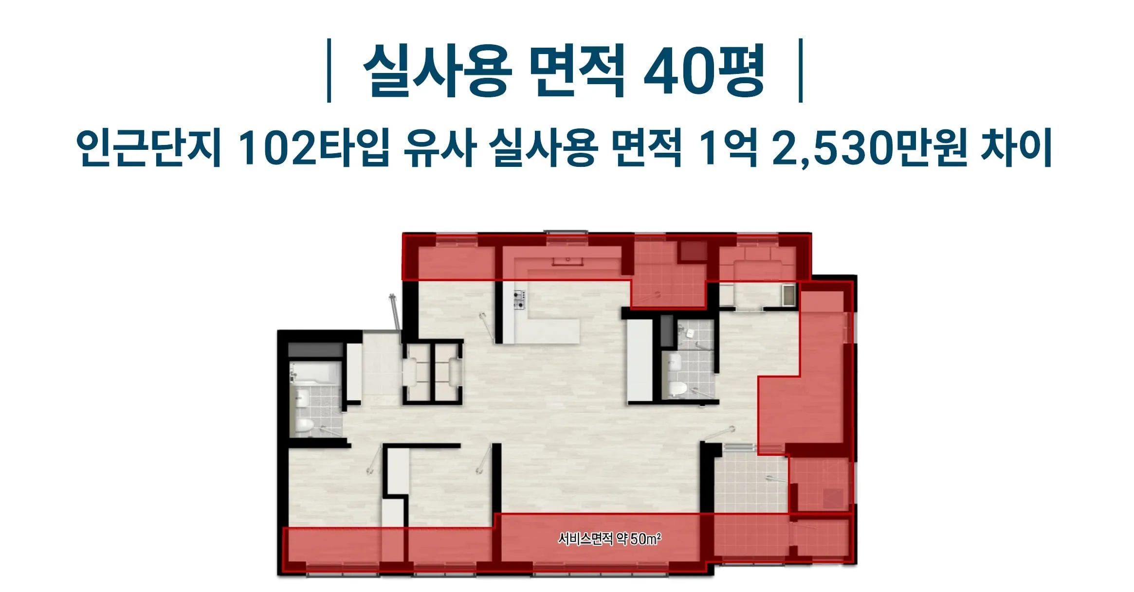 휴먼빌 특화설계