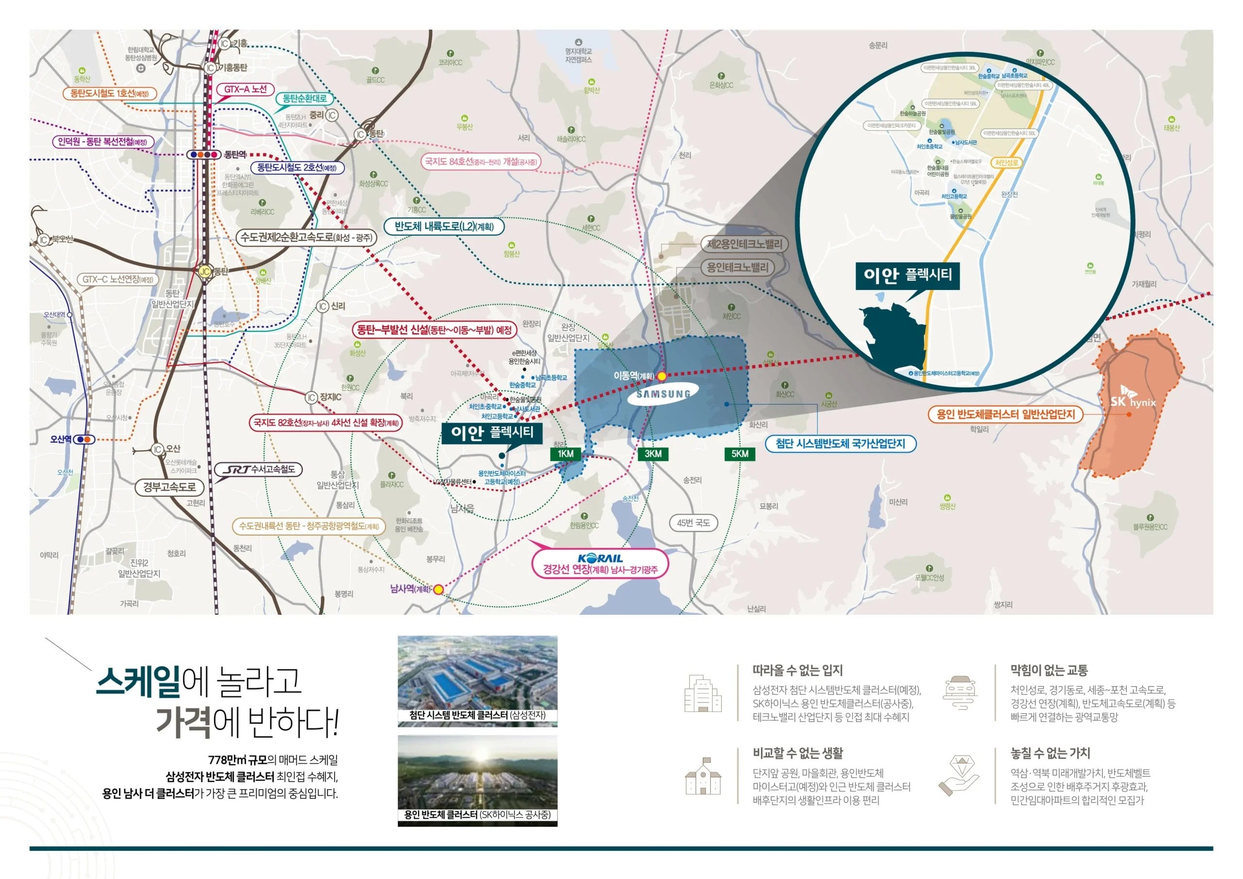 용인 이안 플렉시티 입지환경